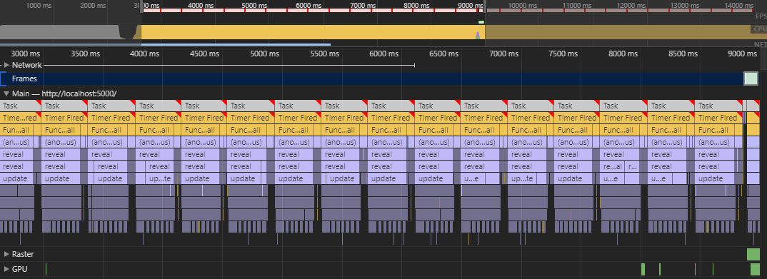 So speedy The entire screen is taken up with javascript running, and a single frame is output at the very end