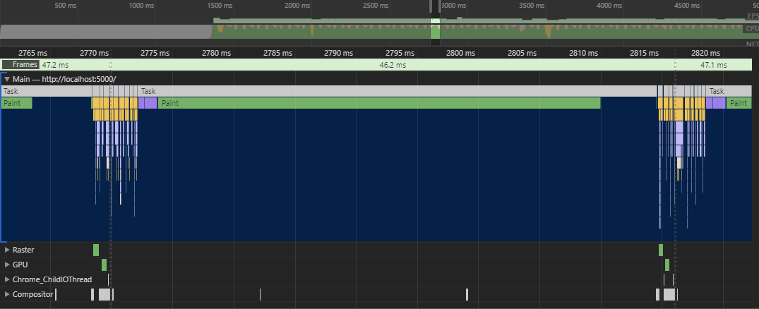 I demand 60 fps! It looks basically the same, but faster